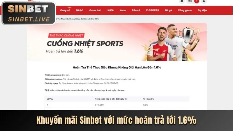 Chương trình VIP JN88